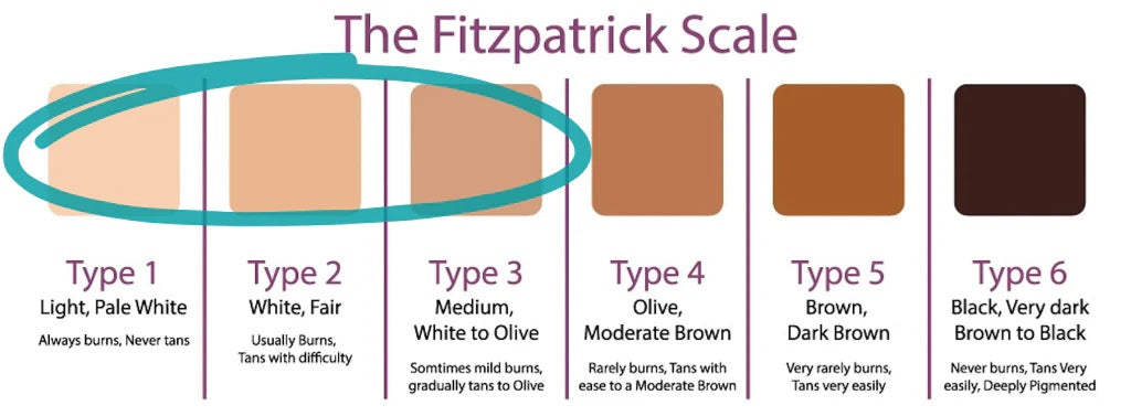 KLAVUU - Blue Pearlsation Cushion Compact SPF50+